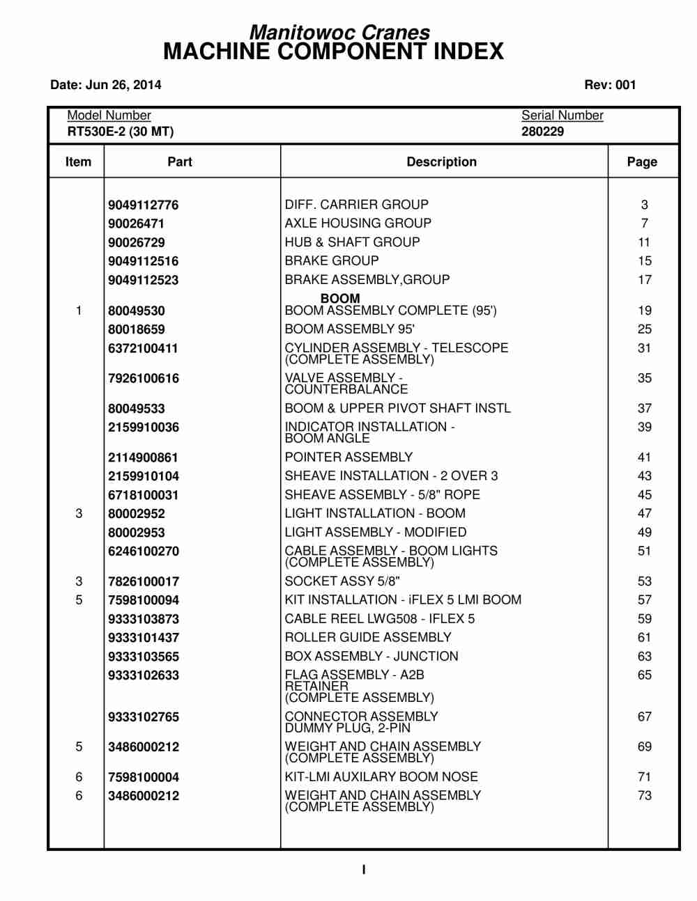 Grove RT530E-2 Crane Parts Manual 280229 2014 1 Grove RT530E-2 Crane Parts Manual 280229 2014