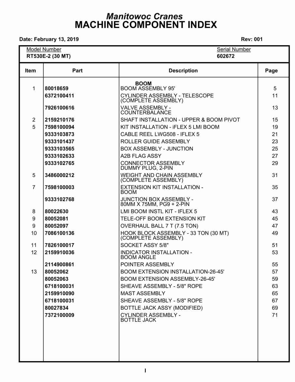 Grove RT530E-2 Crane Parts Manual 602672 2019 1 Grove RT530E-2 Crane Parts Manual 602672 2019