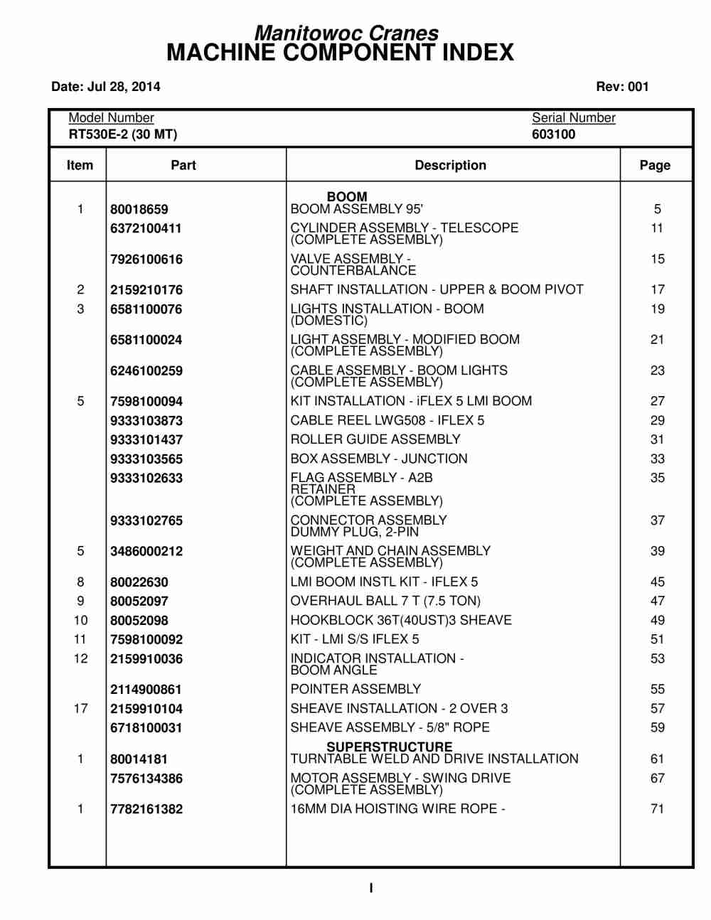 Grove RT530E-2 Crane Parts Manual 603100 2014 1 Grove RT530E-2 Crane Parts Manual 603100 2014