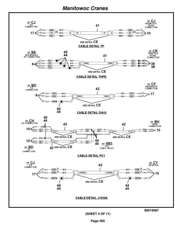 Grove RT530E-2 Crane Parts Manual 603102 2014 2 Grove RT530E-2 Crane Parts Manual 603102 2014-2