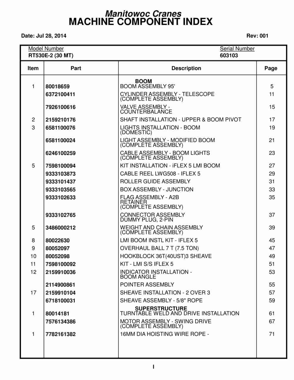 Grove RT530E-2 Crane Parts Manual 603103 2014 1 Grove RT530E-2 Crane Parts Manual 603103 2014