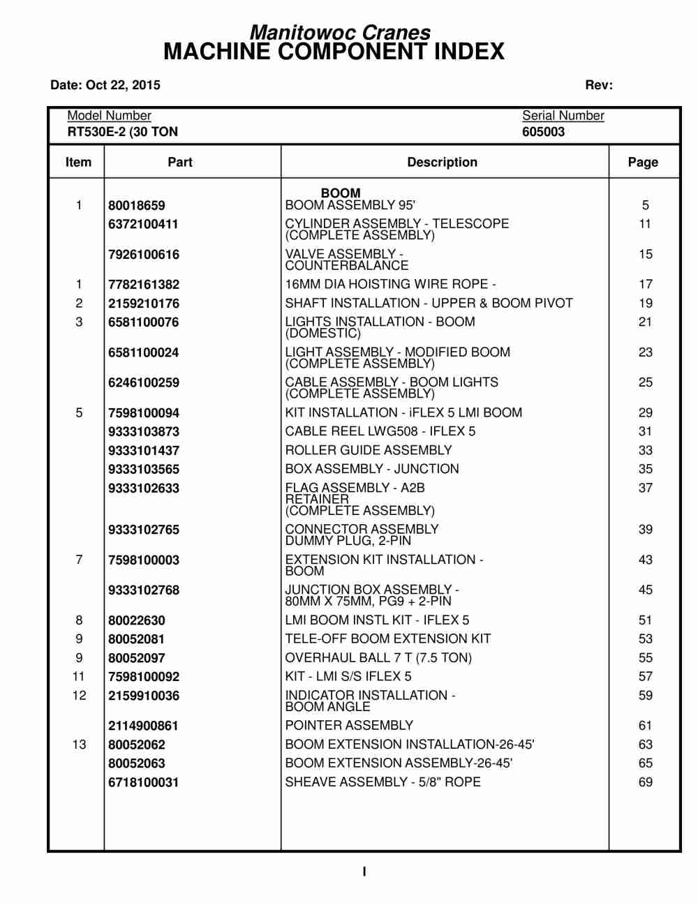 Grove RT530E-2 Crane Parts Manual 605003 2015 1 Grove RT530E-2 Crane Parts Manual 605003 2015