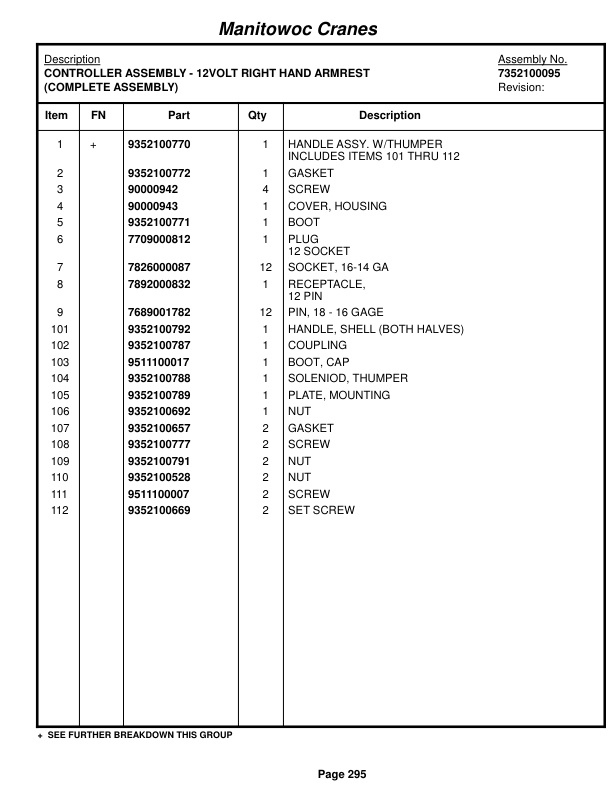Grove RT530E-2 Crane Parts Manual 605003 2015 2 Grove RT530E-2 Crane Parts Manual 605003 2015-2