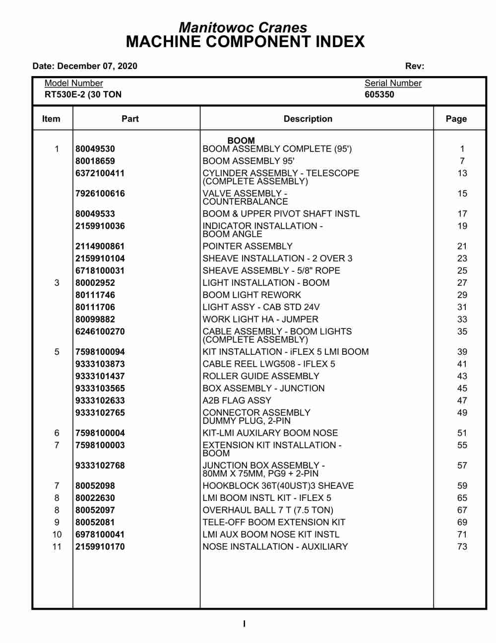 Grove RT530E-2 Crane Parts Manual 605350 2020 1 Grove RT530E-2 Crane Parts Manual 605350 2020