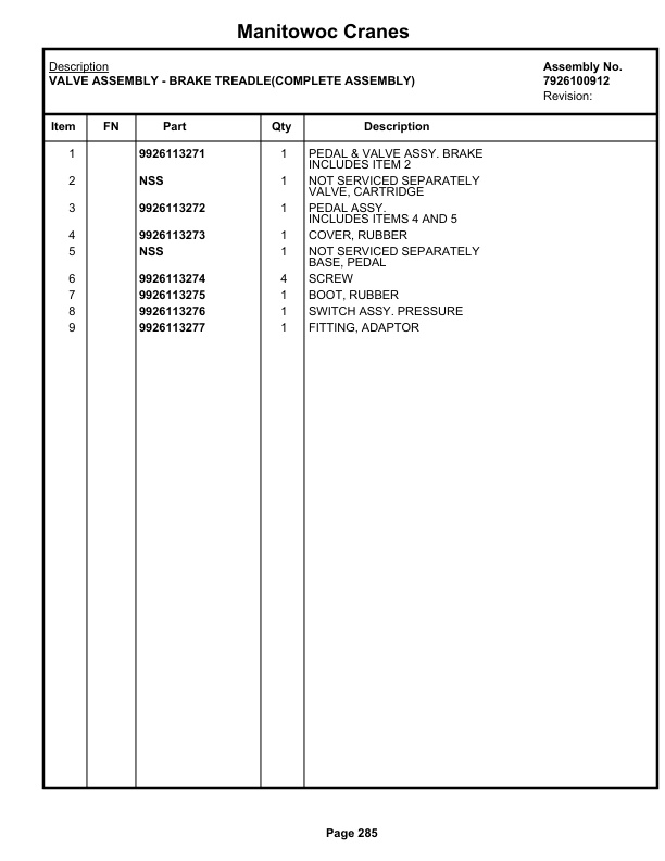 Grove RT530E-2 Crane Parts Manual 605350 2020 2 Grove RT530E-2 Crane Parts Manual 605350 2020-2