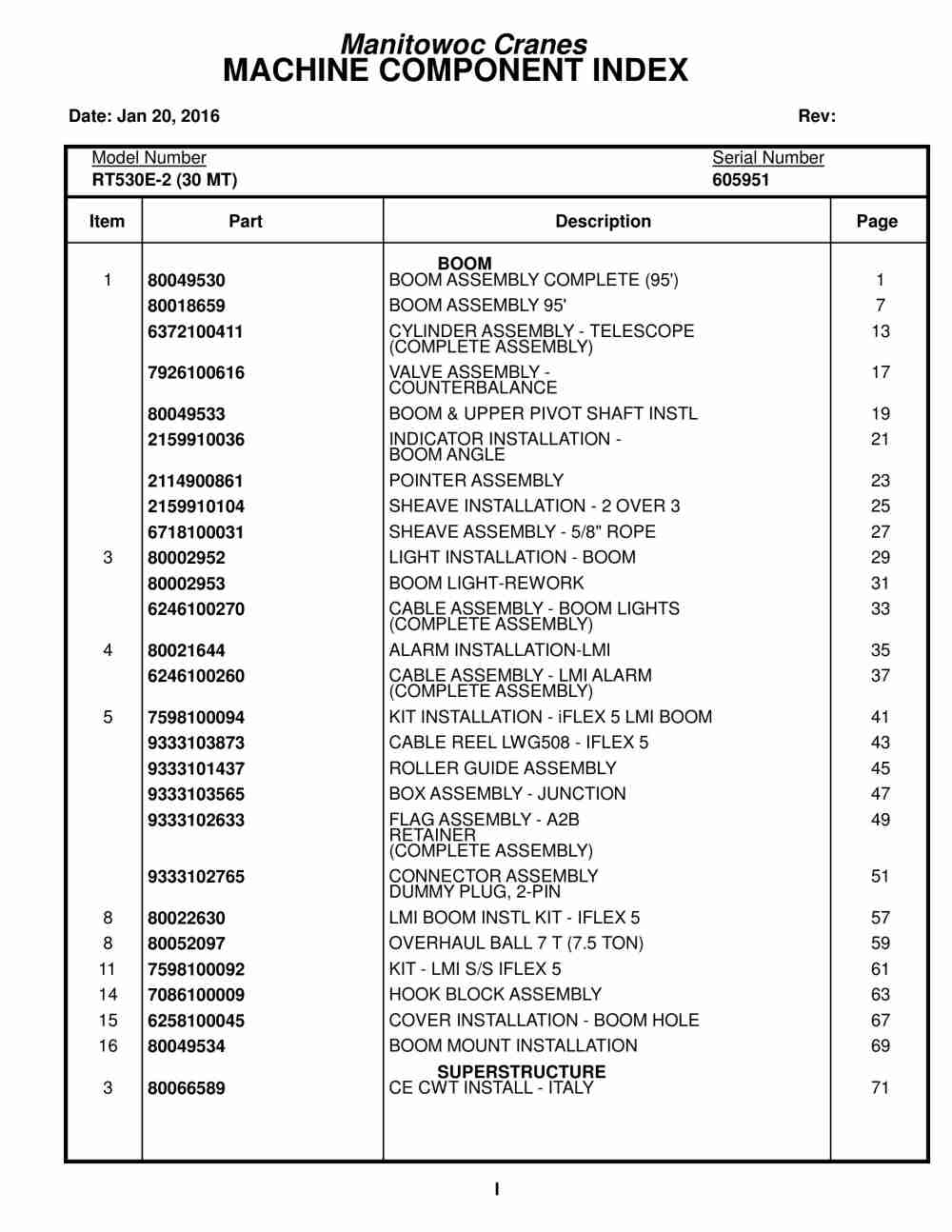 Grove RT530E-2 Crane Parts Manual 605951 2016 1 Grove RT530E-2 Crane Parts Manual 605951 2016