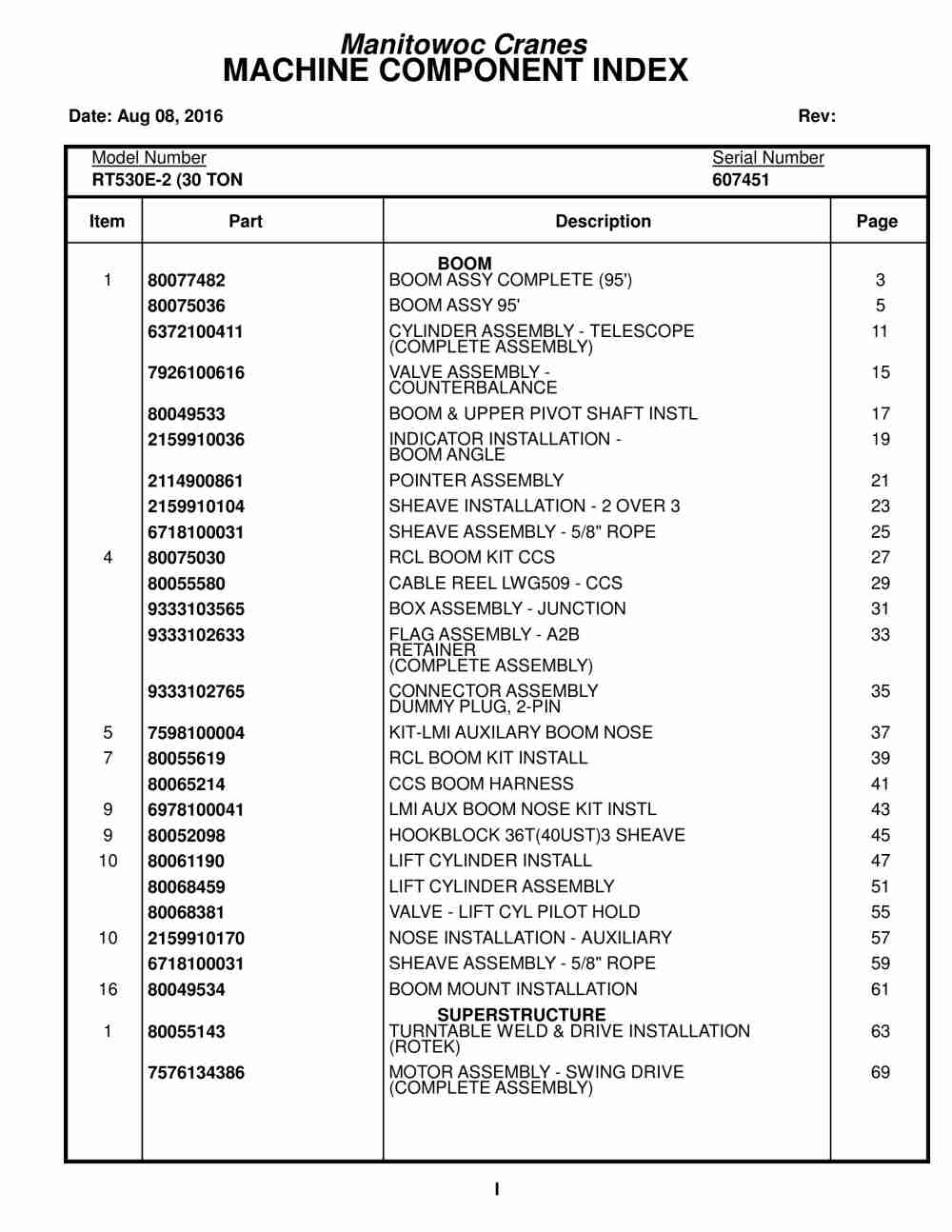 Grove RT530E-2 Crane Parts Manual 607451 2016 1 Grove RT530E-2 Crane Parts Manual 607451 2016