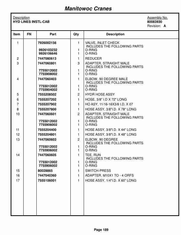 Grove RT530E-2 Crane Parts Manual 607451 2016 2 Grove RT530E-2 Crane Parts Manual 607451 2016-2