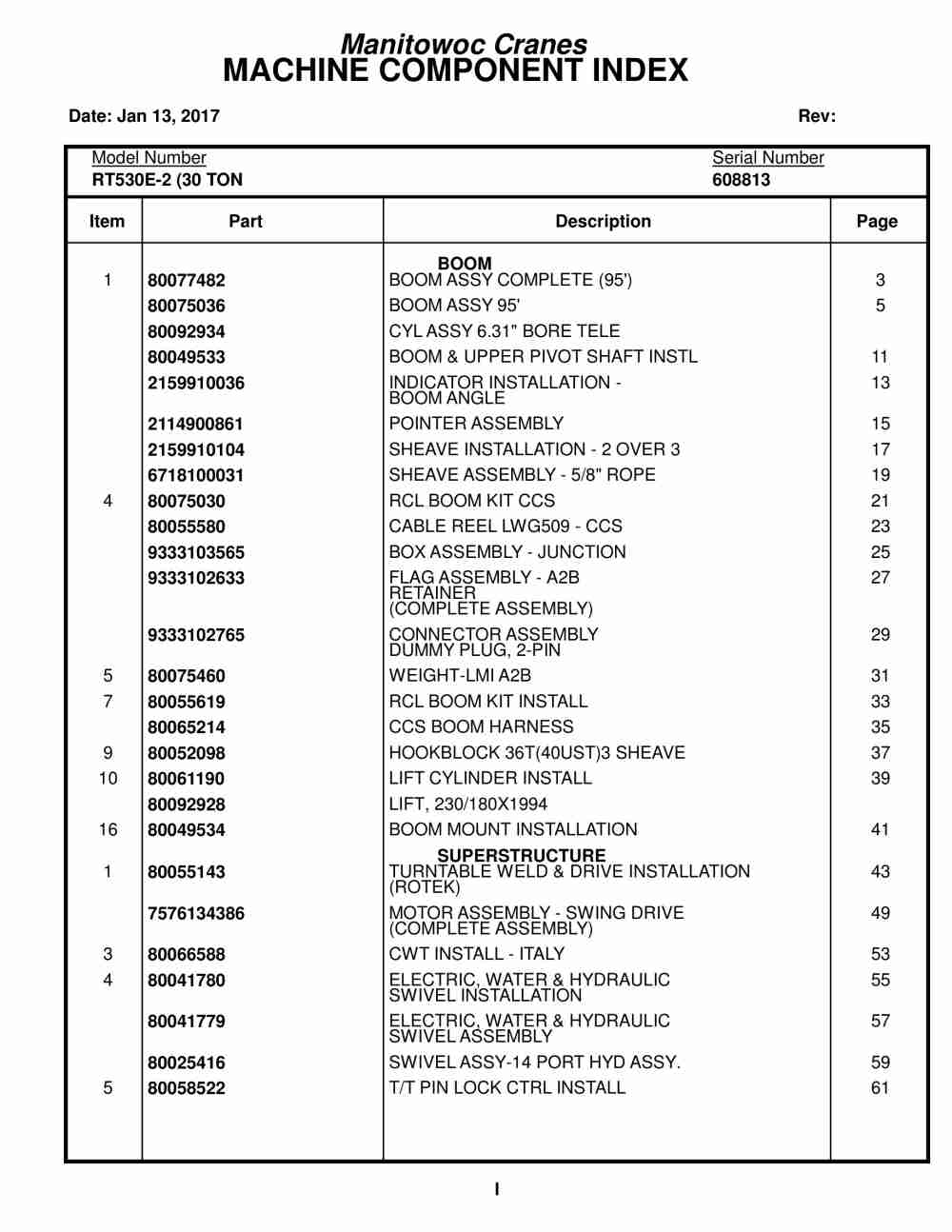 Grove RT530E-2 Crane Parts Manual 608813 2017 1 Grove RT530E-2 Crane Parts Manual 608813 2017