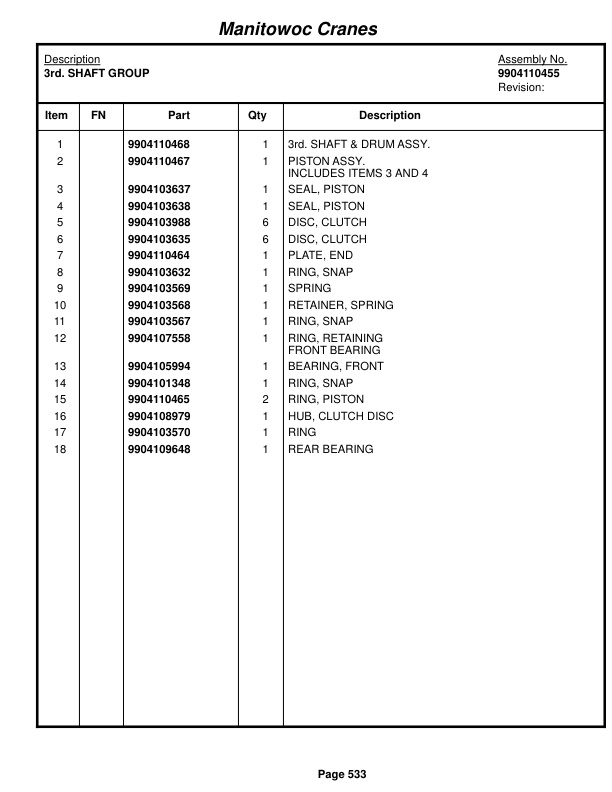 Grove RT530E-2 Crane Parts Manual 608814 2017 3 Grove RT530E-2 Crane Parts Manual 608814 2017-3