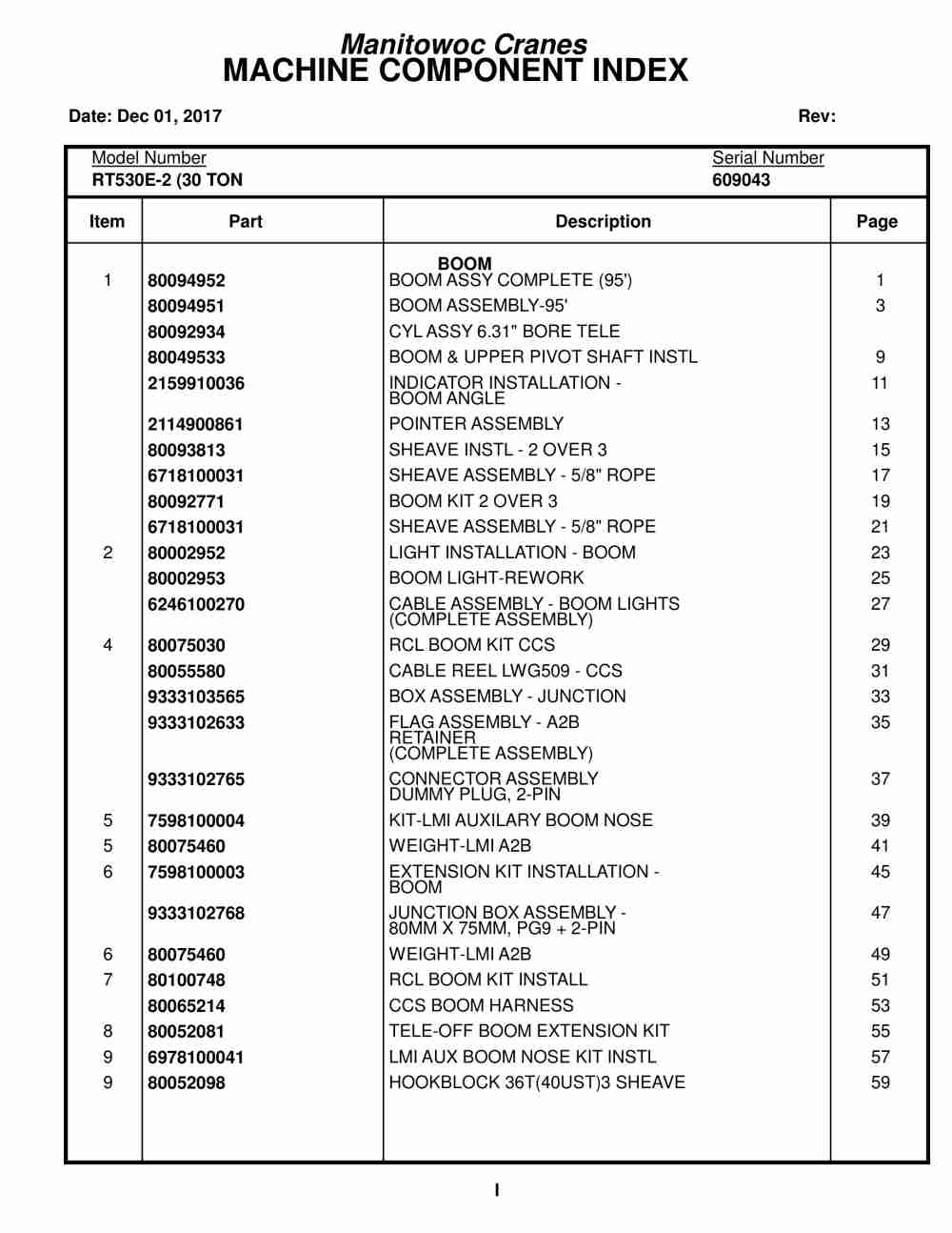 Grove RT530E-2 Crane Parts Manual 609043 2017 1 Grove RT530E-2 Crane Parts Manual 609043 2017