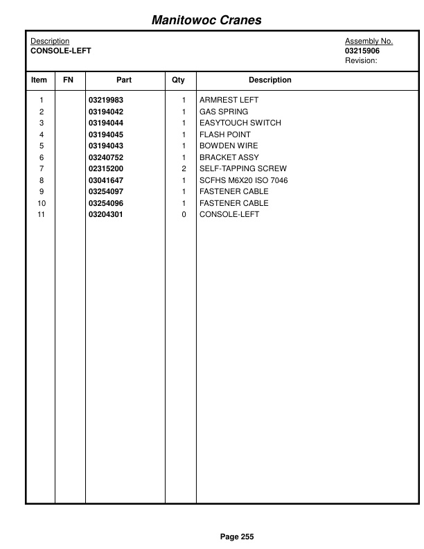 Grove RT530E-2 Crane Parts Manual 609043 2017 2 Grove RT530E-2 Crane Parts Manual 609043 2017-2