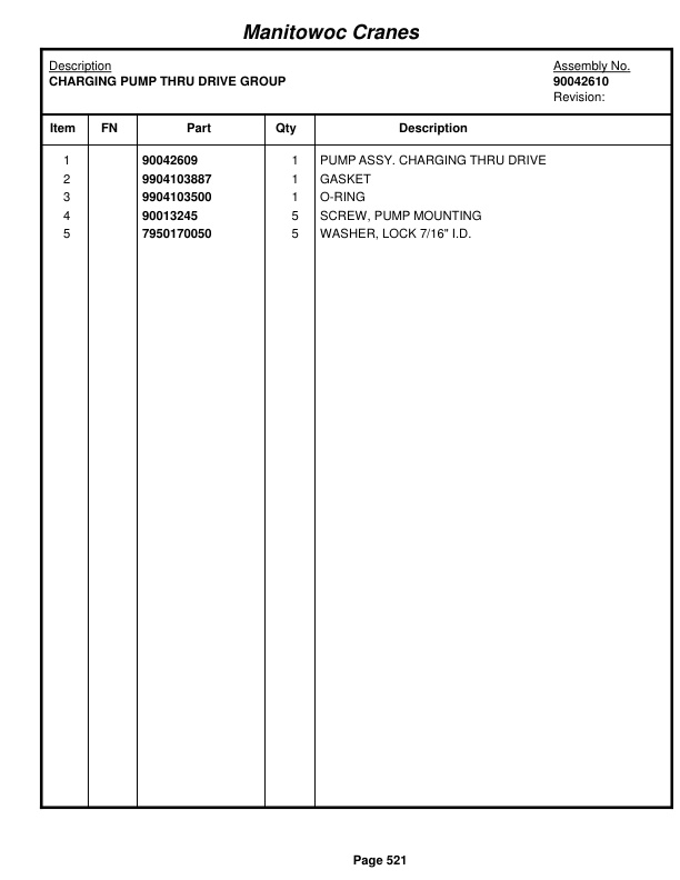Grove RT530E-2 Crane Parts Manual 609043 2017 3 Grove RT530E-2 Crane Parts Manual 609043 2017-3