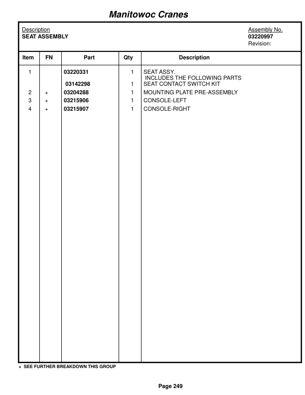Grove RT530E-2 Crane Parts Manual 610342 2017 2 Grove RT530E-2 Crane Parts Manual 610342 2017-2