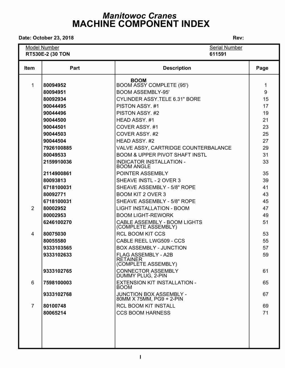 Grove RT530E-2 Crane Parts Manual 611591 2018 1 Grove RT530E-2 Crane Parts Manual 611591 2018