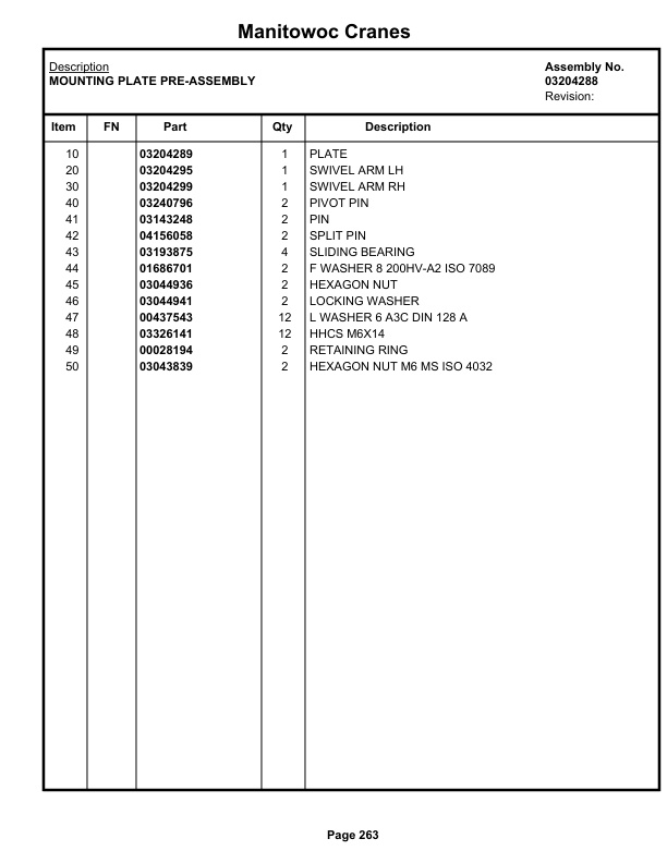 Grove RT530E-2 Crane Parts Manual 611591 2018 2 Grove RT530E-2 Crane Parts Manual 611591 2018-2