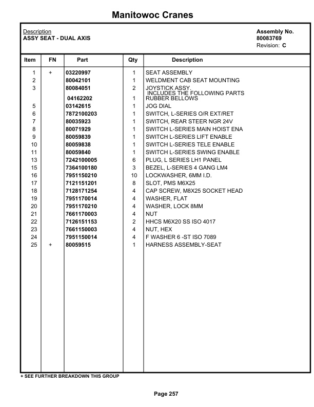 Grove RT530E-2 Crane Parts Manual 611965 2018 2 Grove RT530E-2 Crane Parts Manual 611965 2018-2