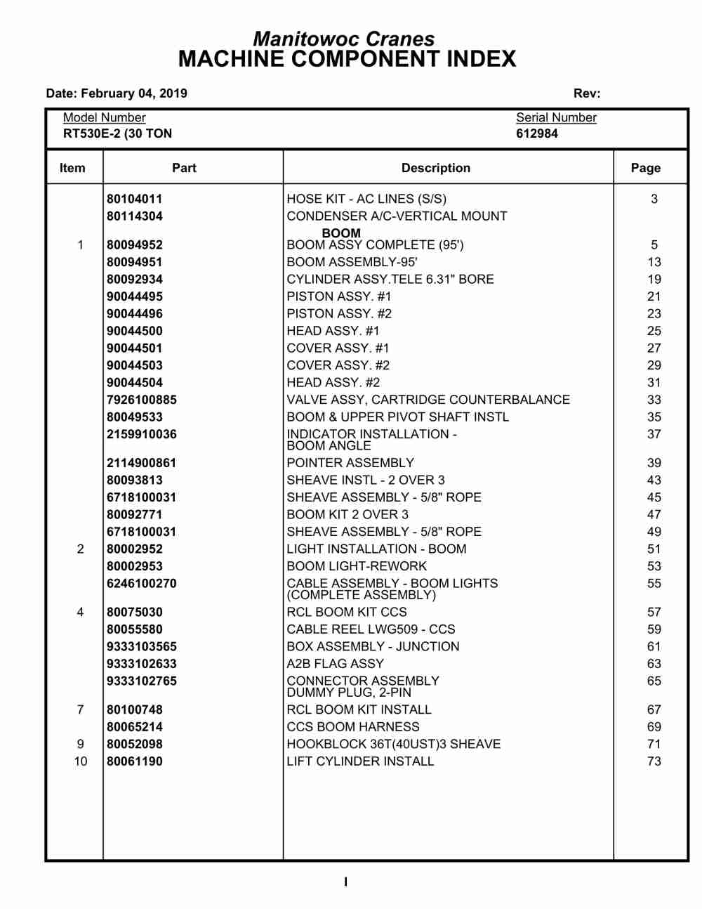 Grove RT530E-2 Crane Parts Manual 612984 2019 1 Grove RT530E-2 Crane Parts Manual 612984 2019