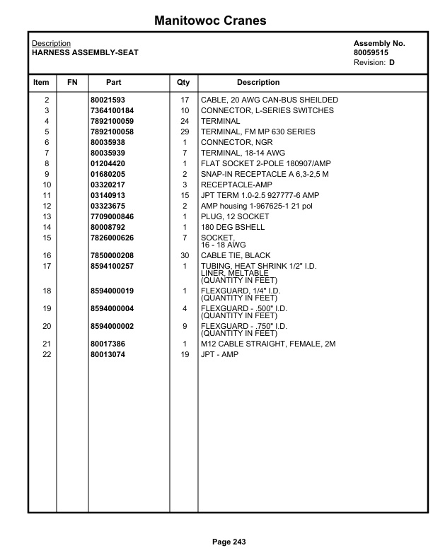 Grove RT530E-2 Crane Parts Manual 612986 2019 2 Grove RT530E-2 Crane Parts Manual 612986 2019-2