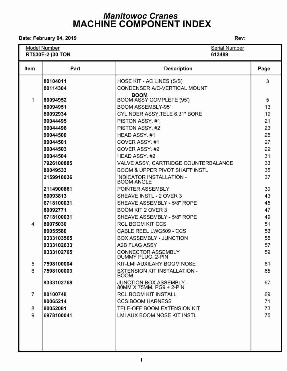 Grove RT530E-2 Crane Parts Manual 613489 2019 1 Grove RT530E-2 Crane Parts Manual 613489 2019