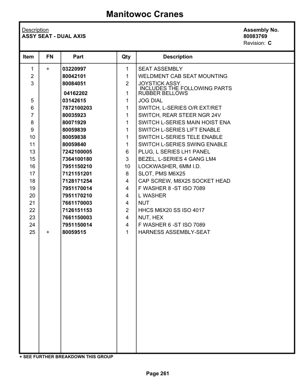 Grove RT530E-2 Crane Parts Manual 613489 2019 2 Grove RT530E-2 Crane Parts Manual 613489 2019-2