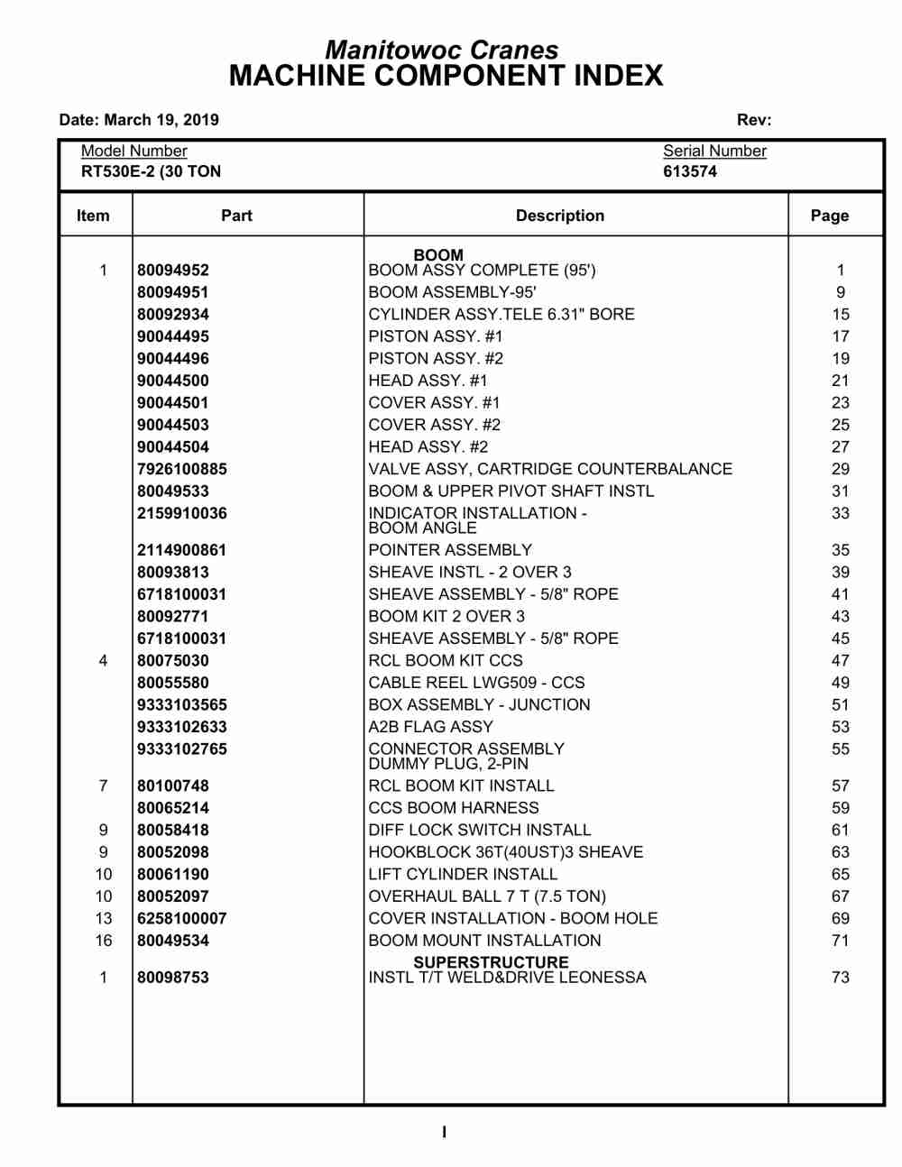 Grove RT530E-2 Crane Parts Manual 613574 2019 1 Grove RT530E-2 Crane Parts Manual 613574 2019