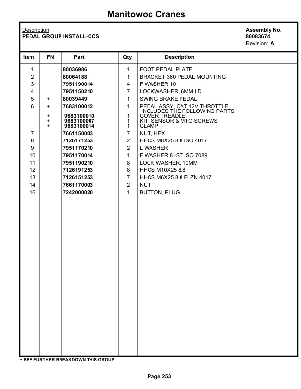 Grove RT530E-2 Crane Parts Manual 613969 2020 2 Grove RT530E-2 Crane Parts Manual 613969 2020-2