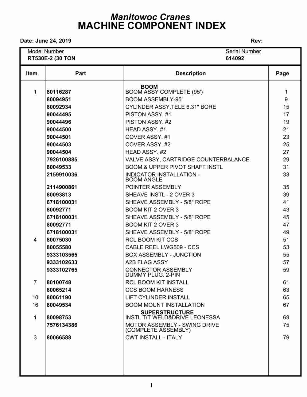 Grove RT530E-2 Crane Parts Manual 614092 2019 1 Grove RT530E-2 Crane Parts Manual 614092 2019