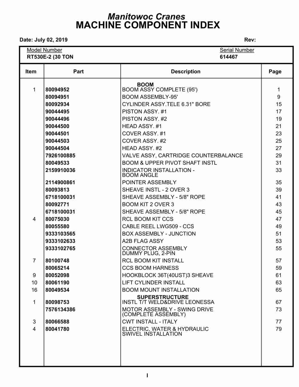 Grove RT530E-2 Crane Parts Manual 614467 2019 1 Grove RT530E-2 Crane Parts Manual 614467 2019