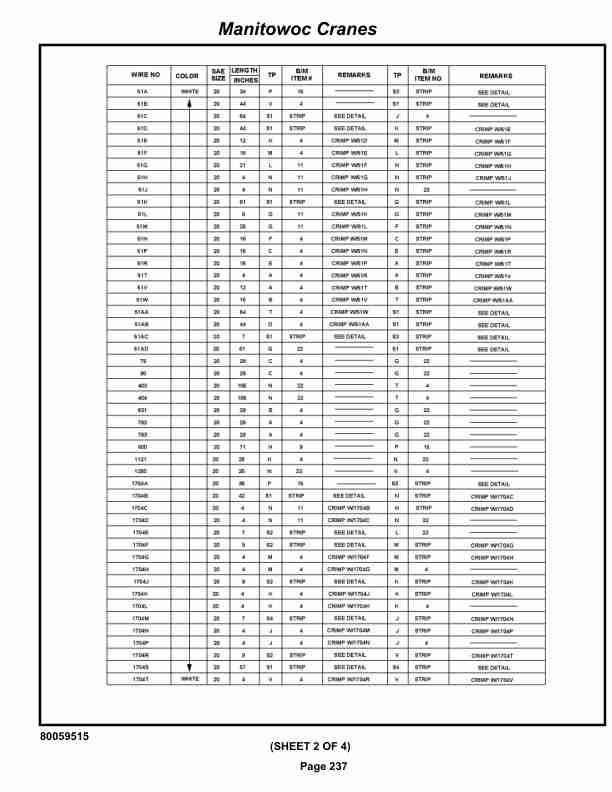 Grove RT530E-2 Crane Parts Manual 614467 2019 2 Grove RT530E-2 Crane Parts Manual 614467 2019-2