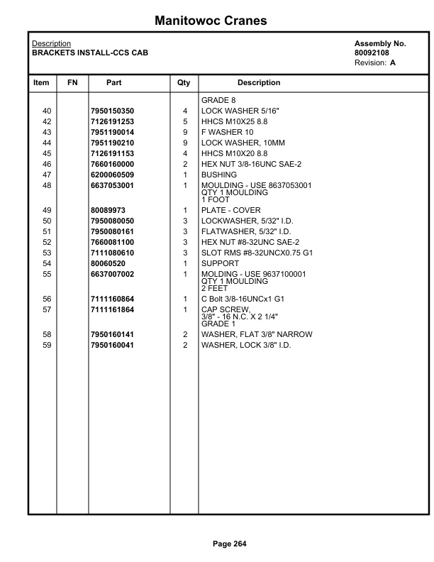 Grove RT530E-2 Crane Parts Manual 614475 2019 2 Grove RT530E-2 Crane Parts Manual 614475 2019-2