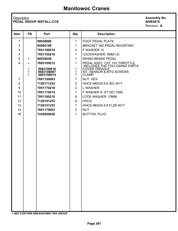 Grove RT530E-2 Crane Parts Manual 616510 2020 2 Grove RT530E-2 Crane Parts Manual 616510 2020-2