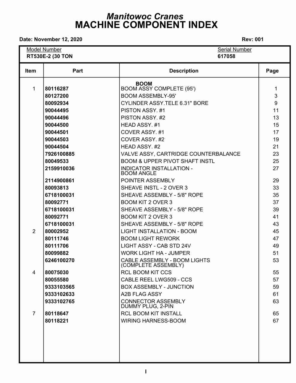 Grove RT530E-2 Crane Parts Manual 617058 2020 1 Grove RT530E-2 Crane Parts Manual 617058 2020