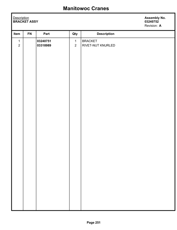 Grove RT530E-2 Crane Parts Manual 617058 2020 2 Grove RT530E-2 Crane Parts Manual 617058 2020-2