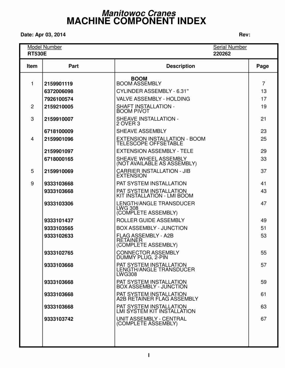 Grove RT530E Crane Parts Manual 220262 2014