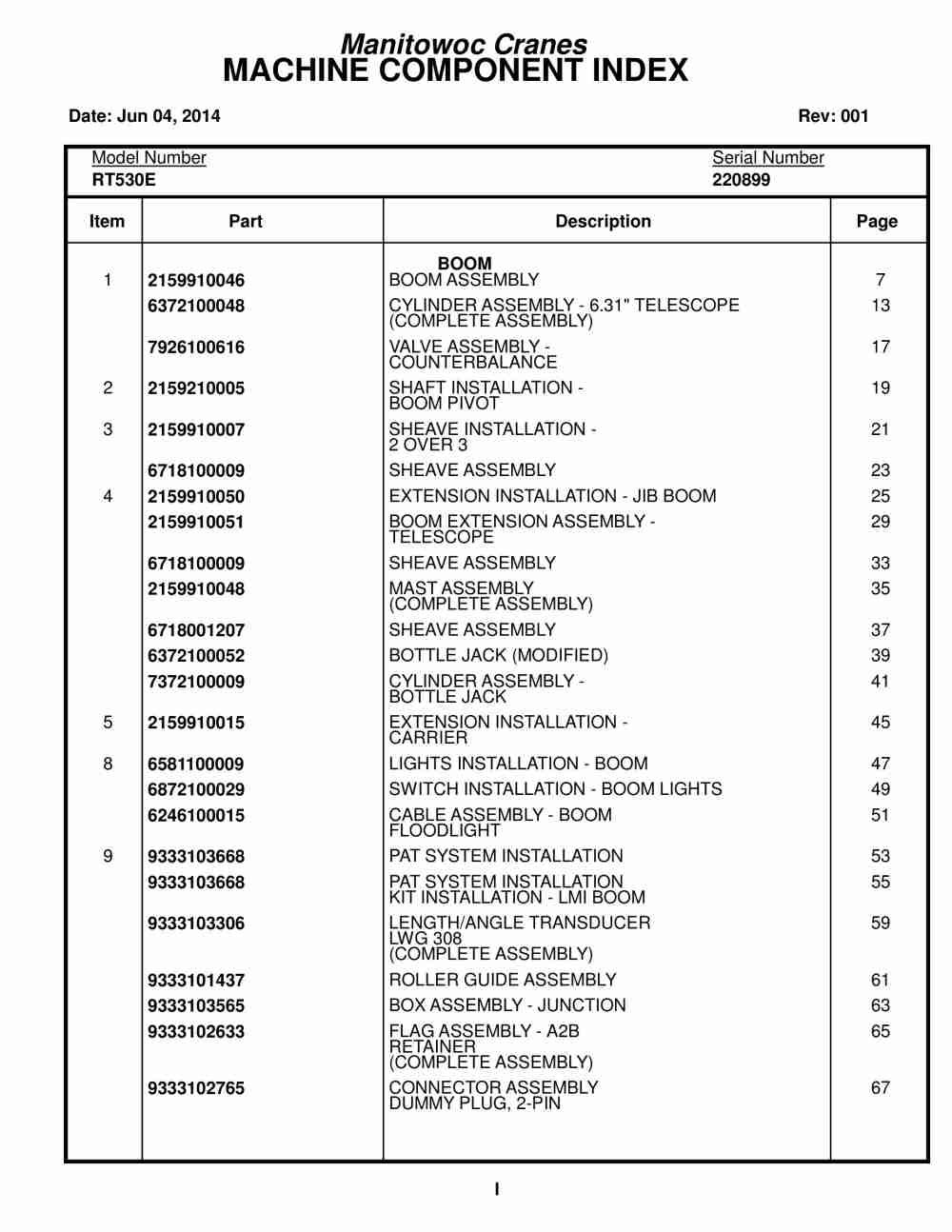 Grove RT530E Crane Parts Manual 220899 2014