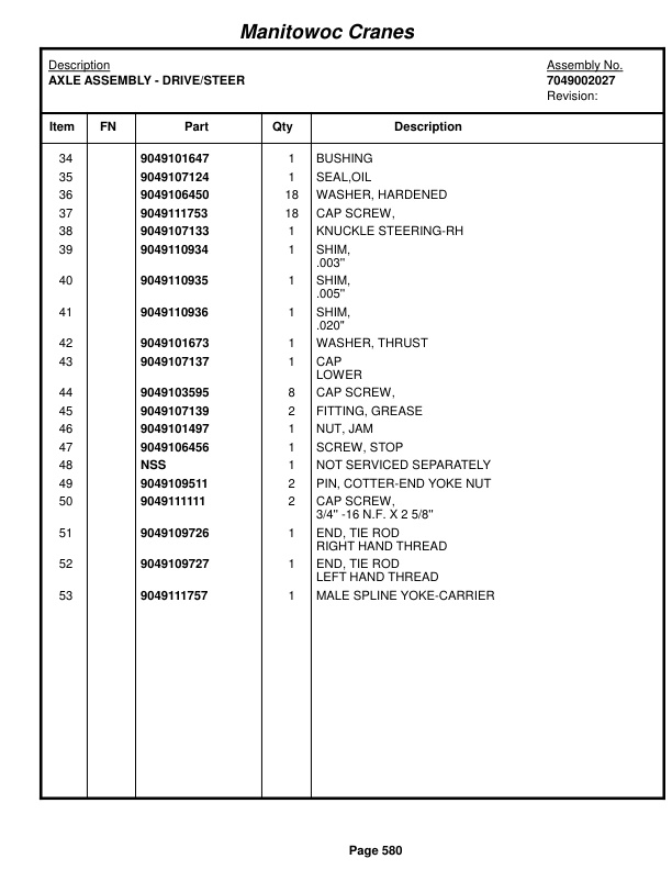 Grove RT530E Crane Parts Manual 221103 2014 3 Grove RT530E Crane Parts Manual 221103 2014-3