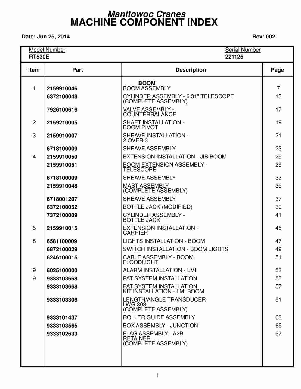 Grove RT530E Crane Parts Manual 221125 2014