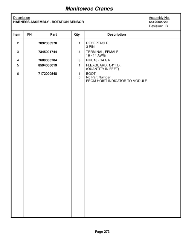 Grove RT530E Crane Parts Manual 221351 2014 2 Grove RT530E Crane Parts Manual 221351 2014-2