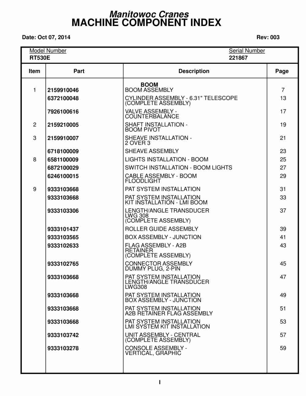 Grove RT530E Crane Parts Manual 221867 2014