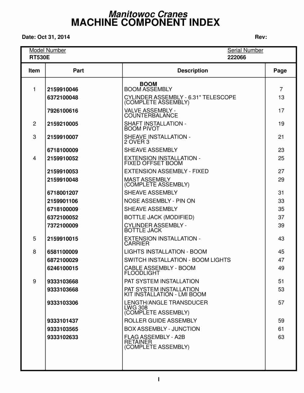 Grove RT530E Crane Parts Manual 222066 2014