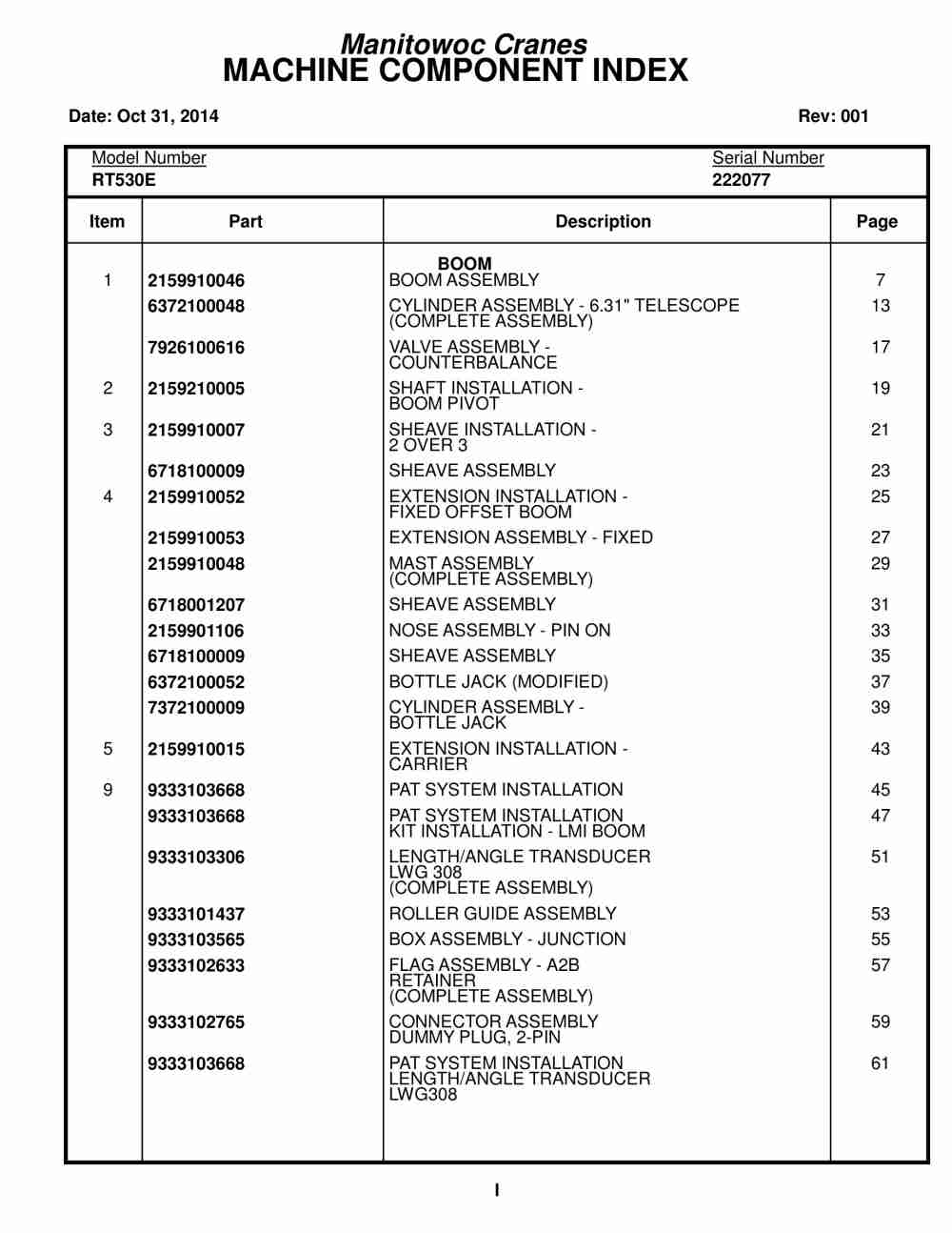 Grove RT530E Crane Parts Manual 222077 2014