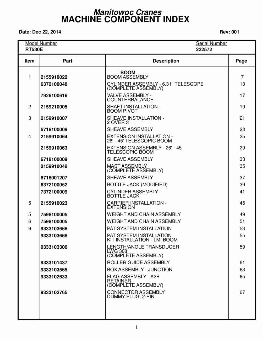 Grove RT530E Crane Parts Manual 222572 2014