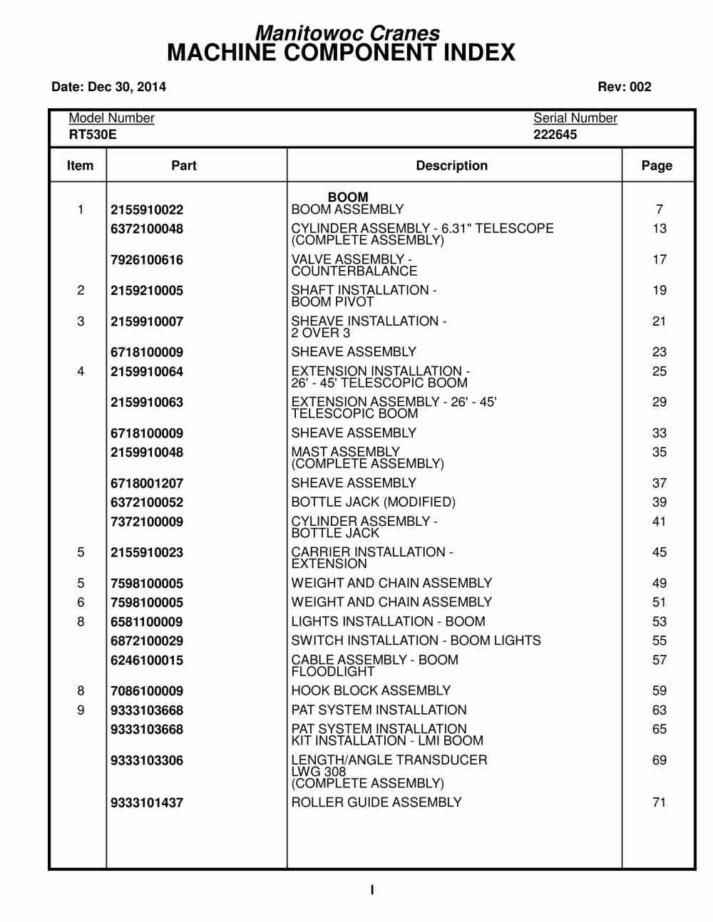 Grove RT530E Crane Parts Manual 222645 2014