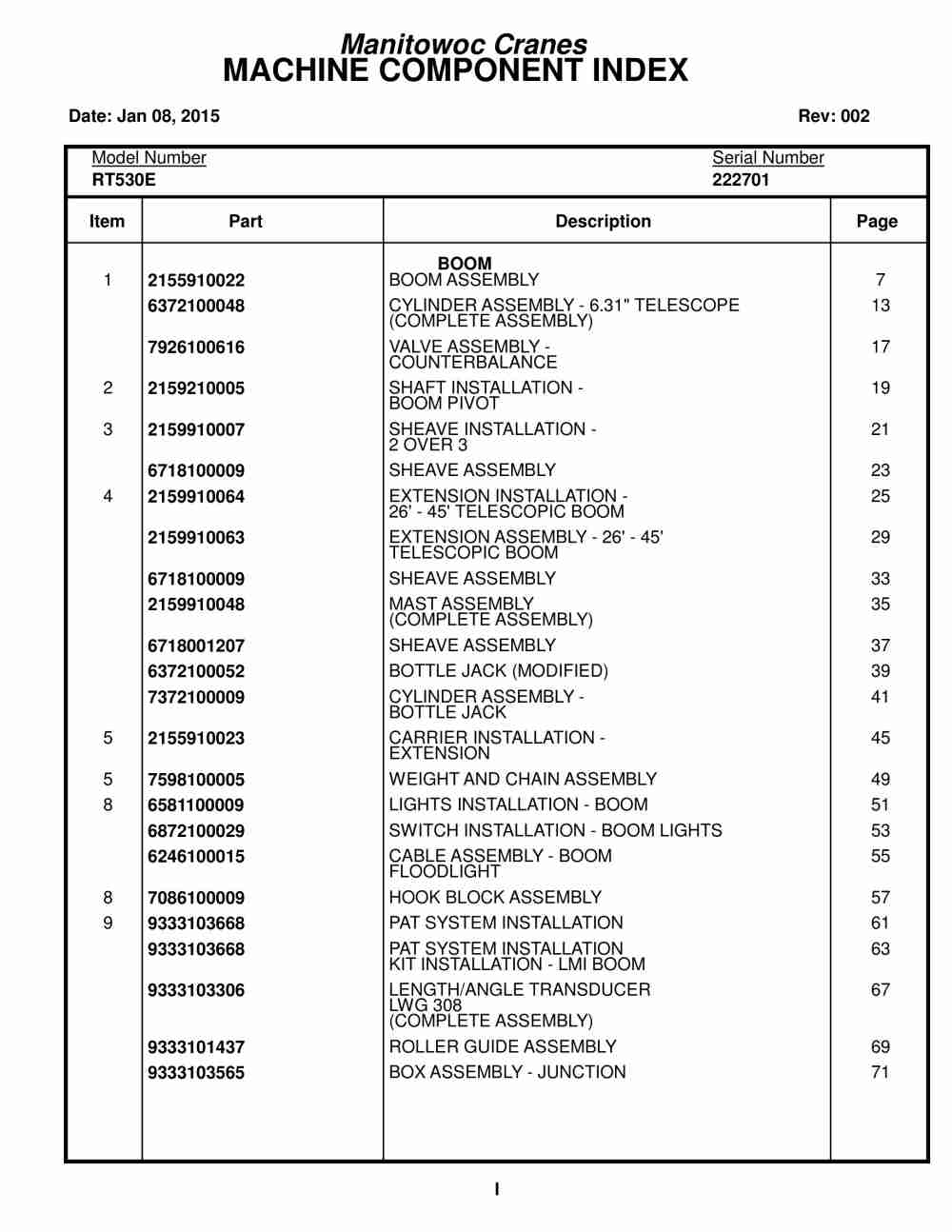 Grove RT530E Crane Parts Manual 222701 2015