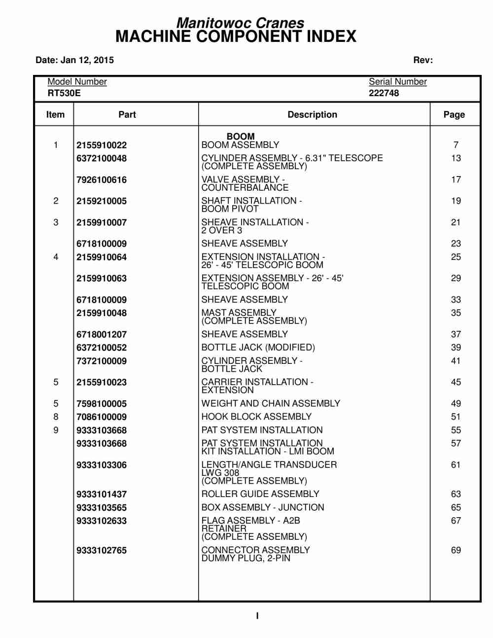 Grove RT530E Crane Parts Manual 222748 2015