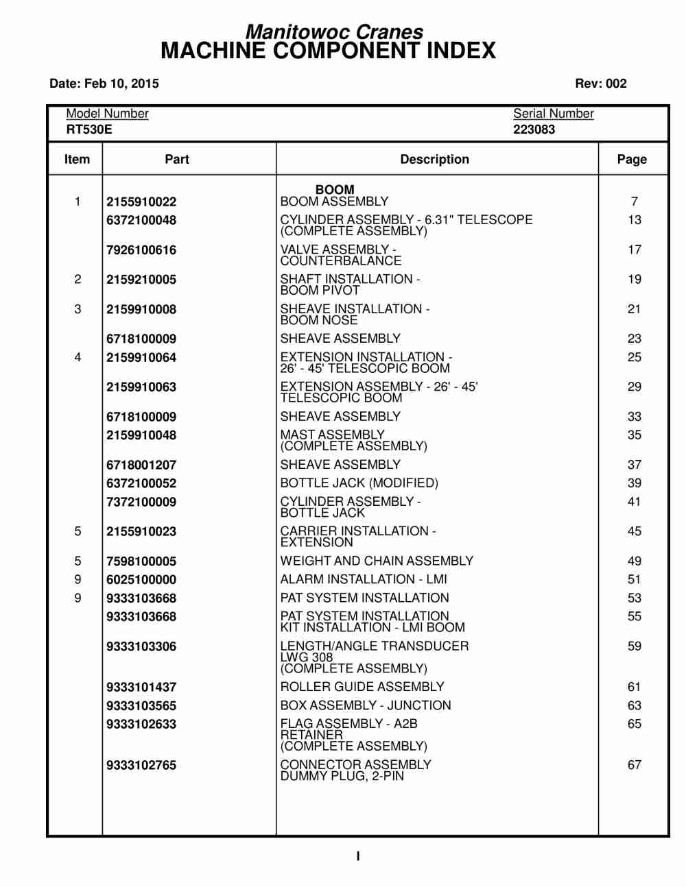 Grove RT530E Crane Parts Manual 223083 2015