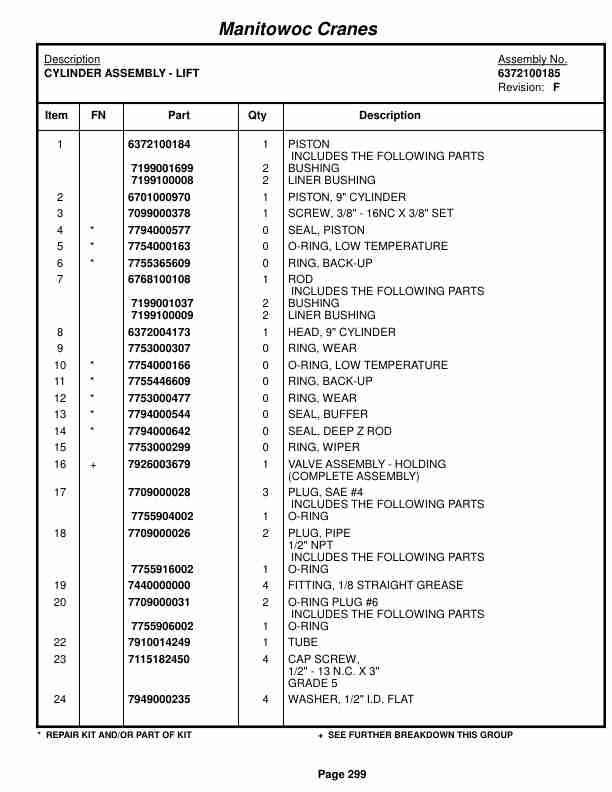 Grove RT530E Crane Parts Manual 223083 2015 2 Grove RT530E Crane Parts Manual 223083 2015-2
