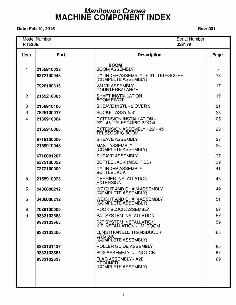 Grove RT530E Crane Parts Manual 223179 2015