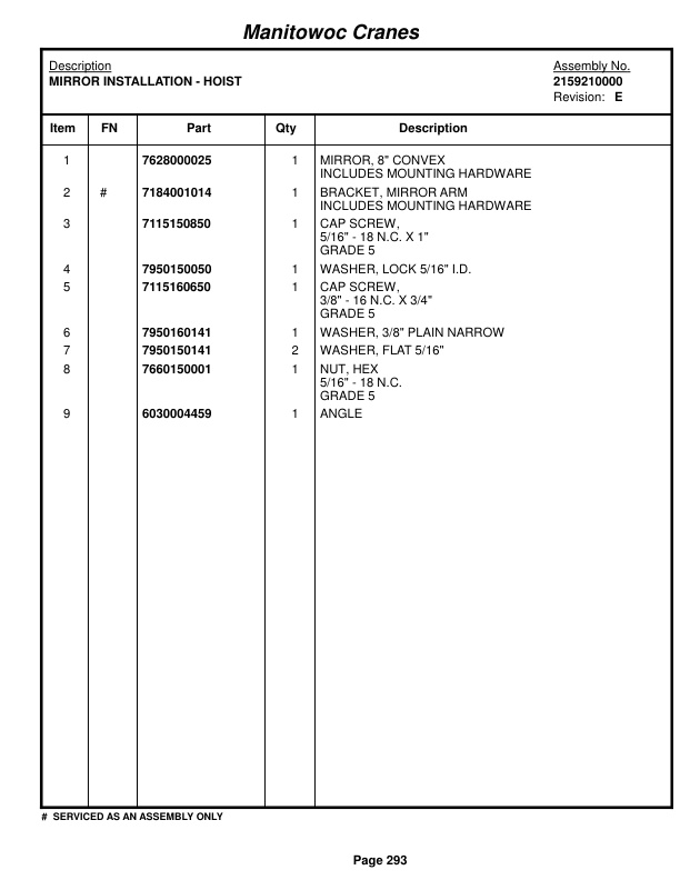 Grove RT530E Crane Parts Manual 223179 2015 2 Grove RT530E Crane Parts Manual 223179 2015-2